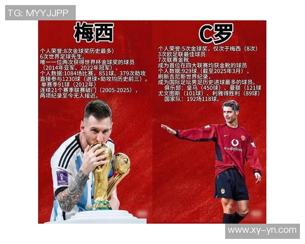 现役足球明星名单盘点及其影响力分析