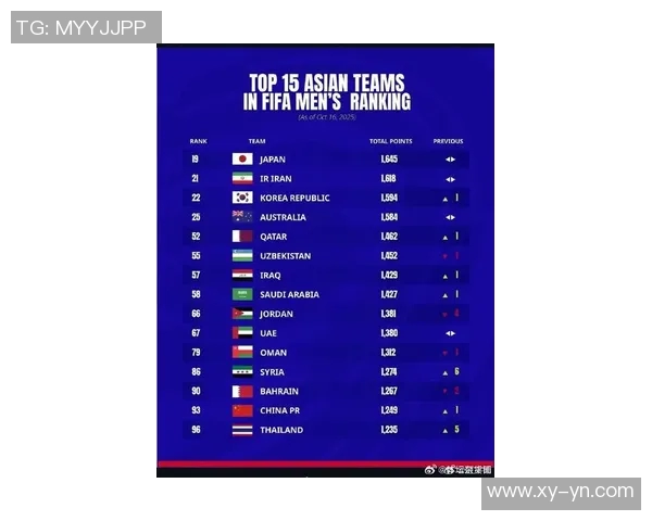 四国足球明星名单揭晓球迷热议各国代表队实力对比与前景分析