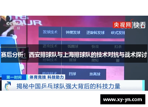 赛后分析：西安排球队与上海排球队的技术对抗与战术探讨