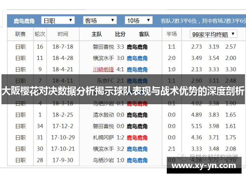 大阪樱花对决数据分析揭示球队表现与战术优势的深度剖析